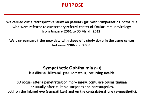 Sympathetic Ophthalmia2