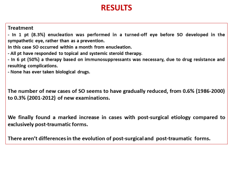 Sympathetic Ophthalmia5